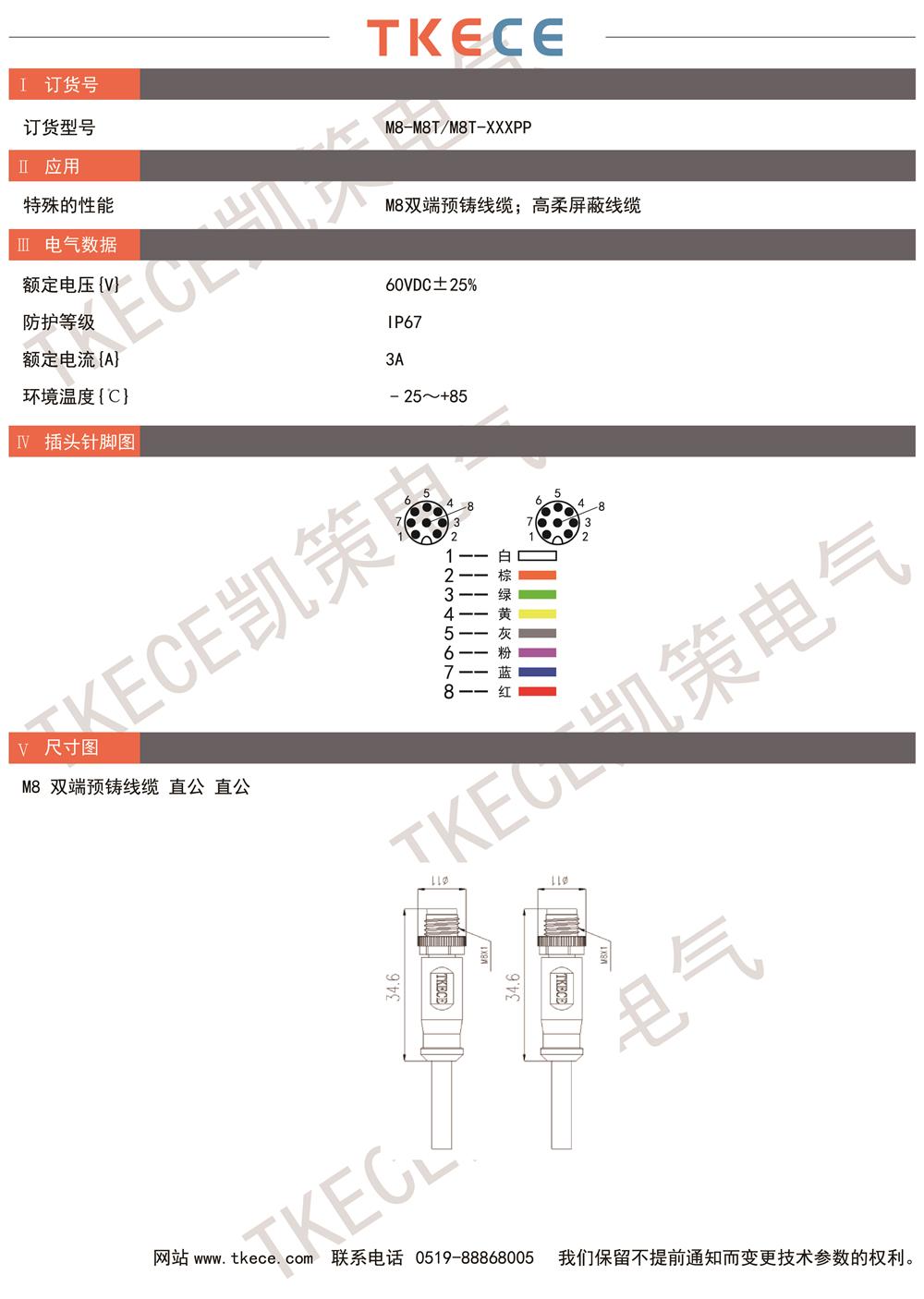 技術(shù)參數(shù)M8-M8T-M8T-XXXPP.jpg