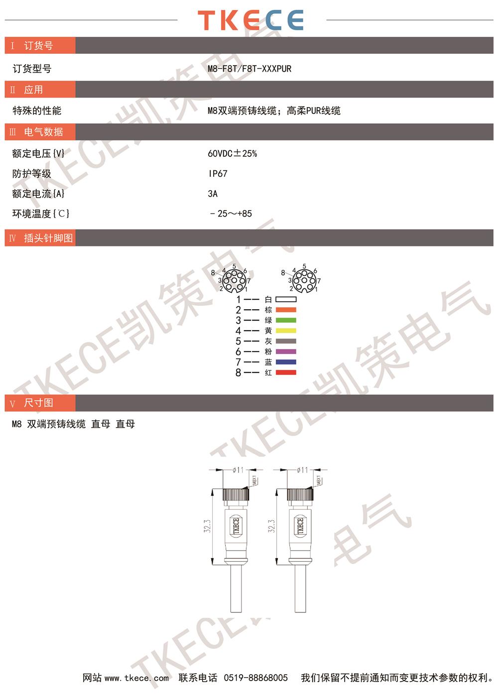 技術(shù)參數(shù)M8-F8T-F8T-XXXPP.jpg