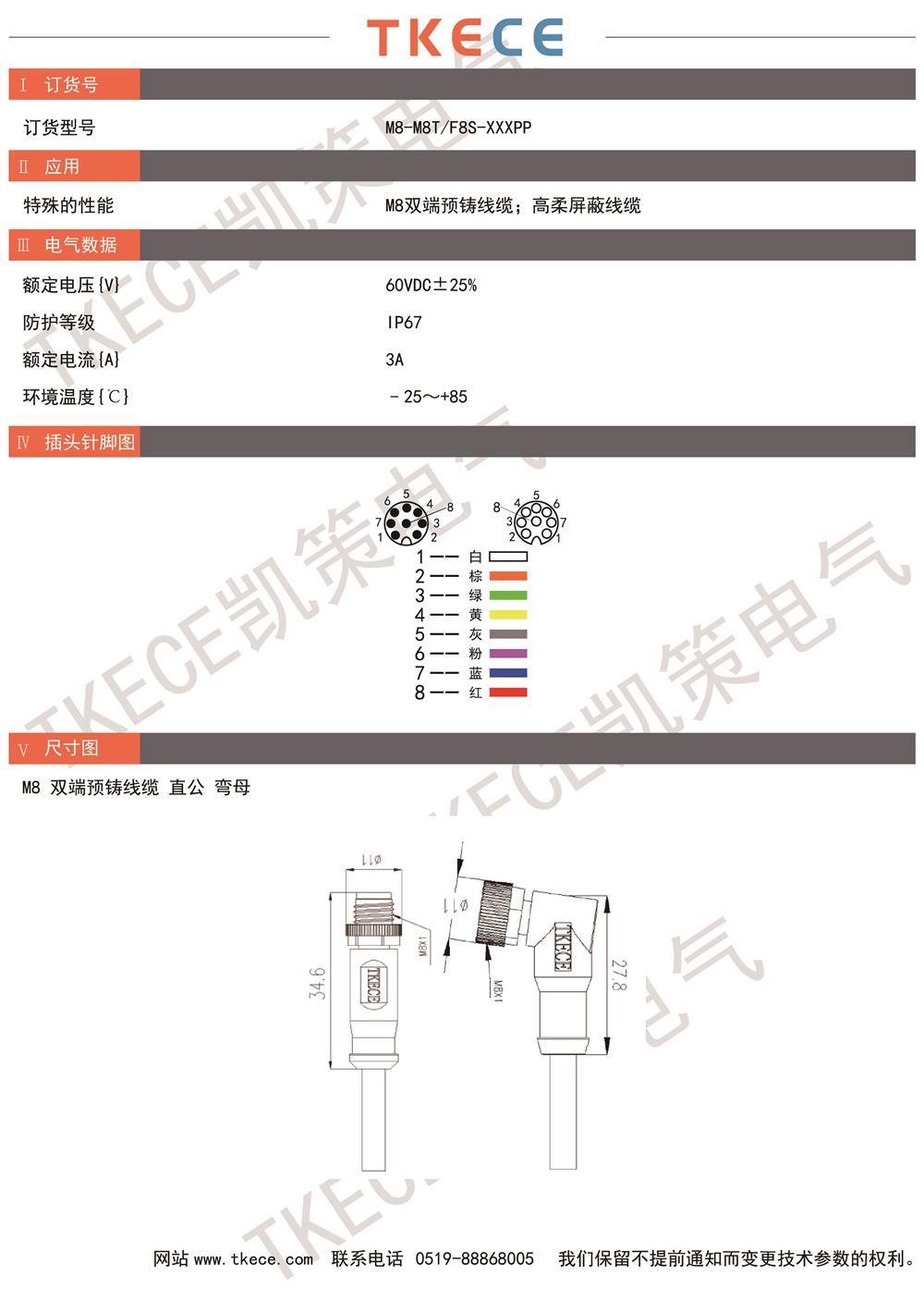 技術參數(shù)M8-M8T-F8S-XXXPP.jpg