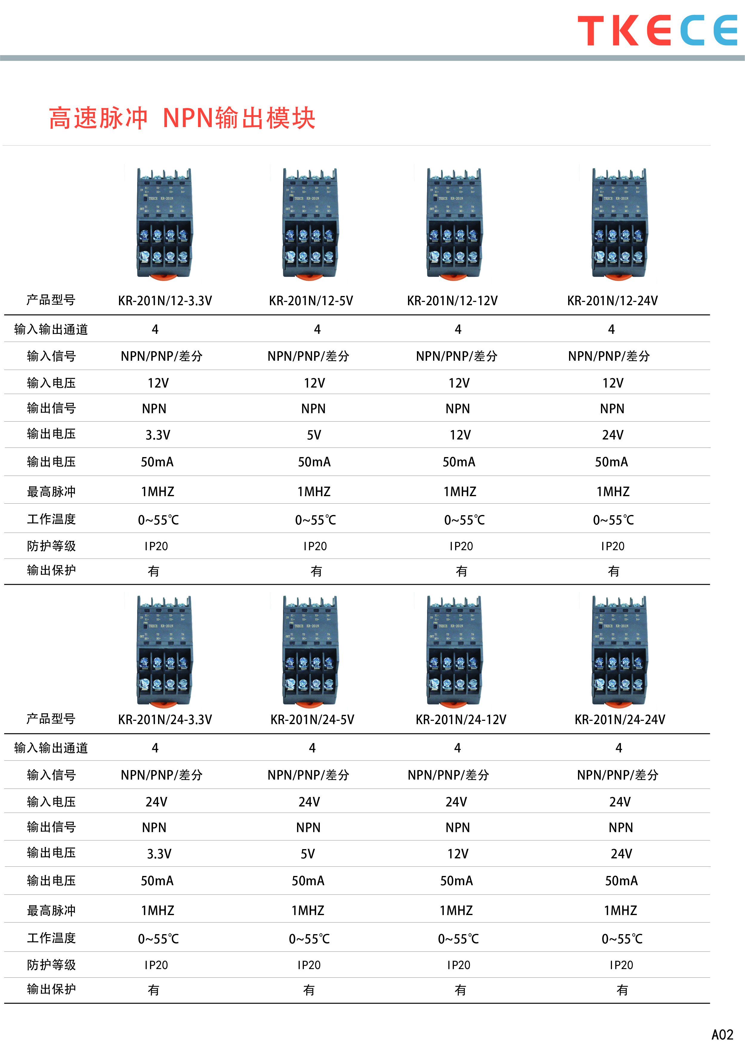 高速脈沖轉(zhuǎn)換模塊-02.jpg