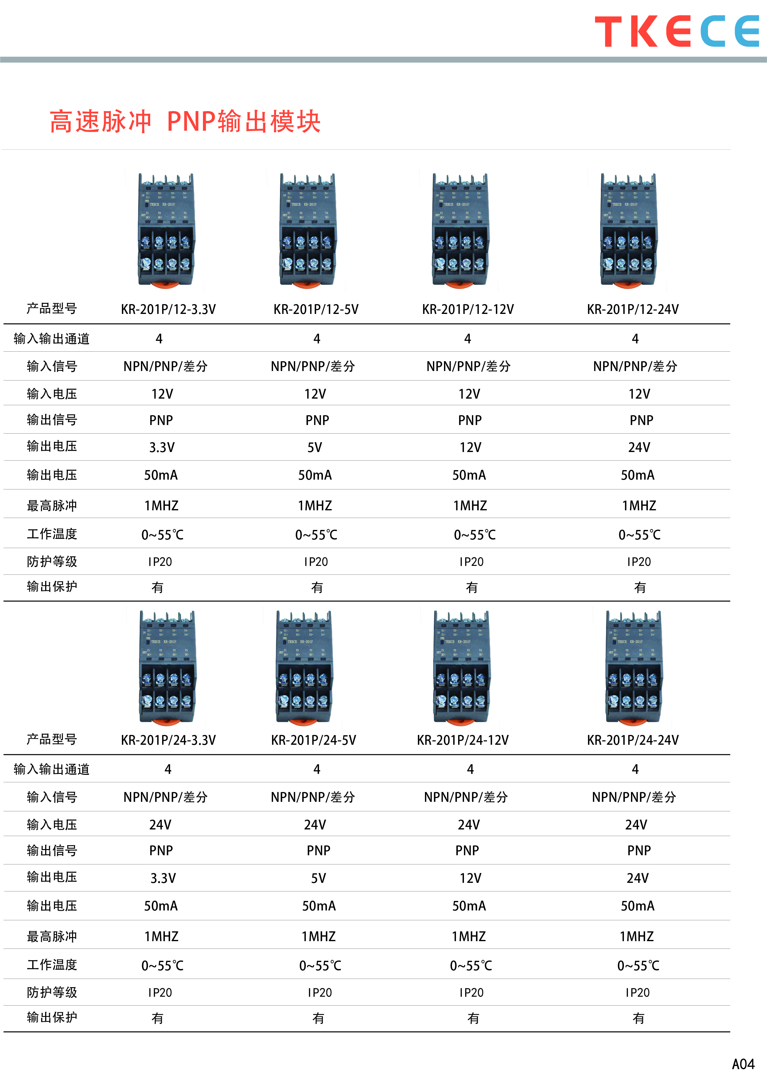 高速脈沖轉換模塊-04.jpg